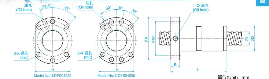 TBI DFS05020-3.8 TBI丝杆怎么装滚珠